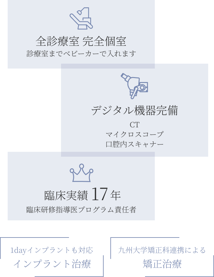 くりさき歯科 診療体制